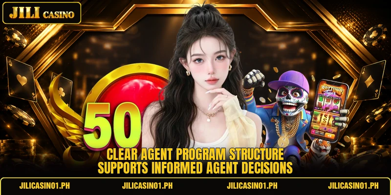 Clear agent program structure supports informed agent decisions Clear agent program structure supports informed agent decisions