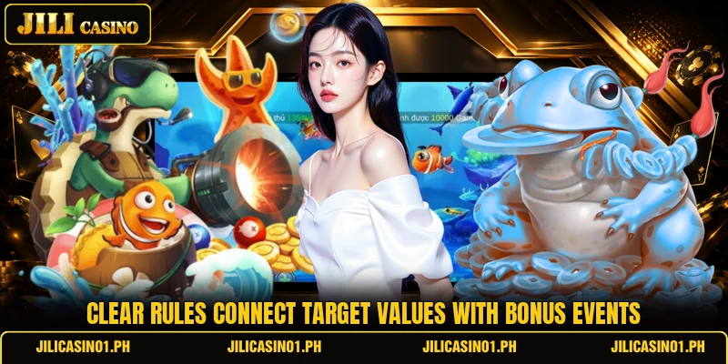 Clear rules connect target values with bonus events